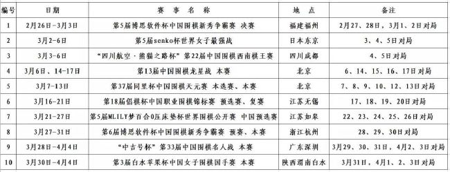 记者透露：恩佐腹股沟疼痛，需要一定的休息时间或一些治疗来减少比赛中的不适感，但并不影响之后的比赛。